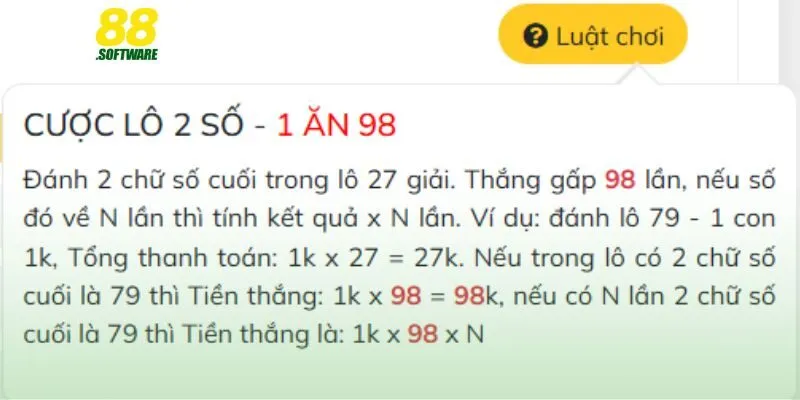 Phân tích ưu và nhược điểm của lô xiên 2